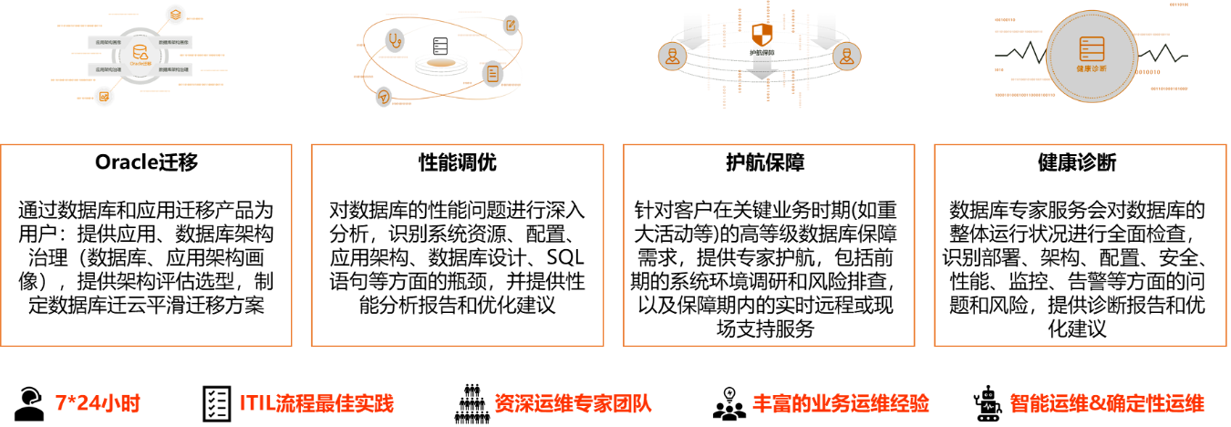 尊龙凯时-人生就是搏中国官方网站
