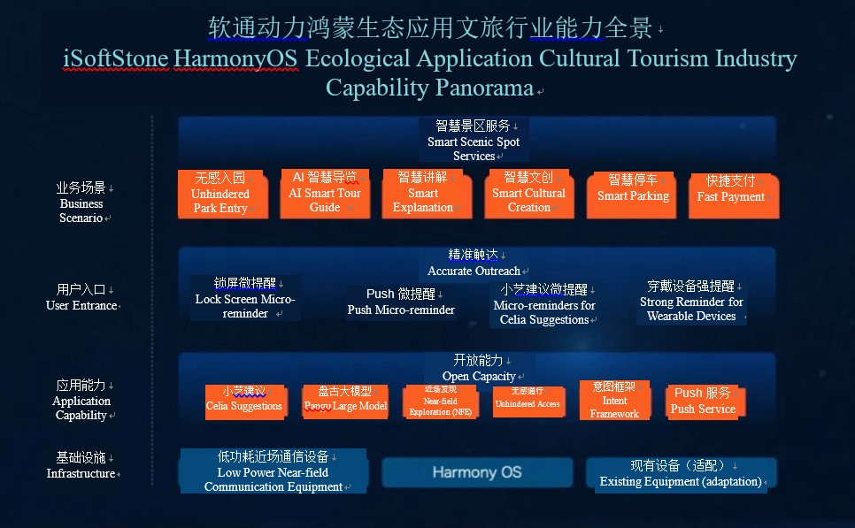尊龙凯时-人生就是搏中国官方网站