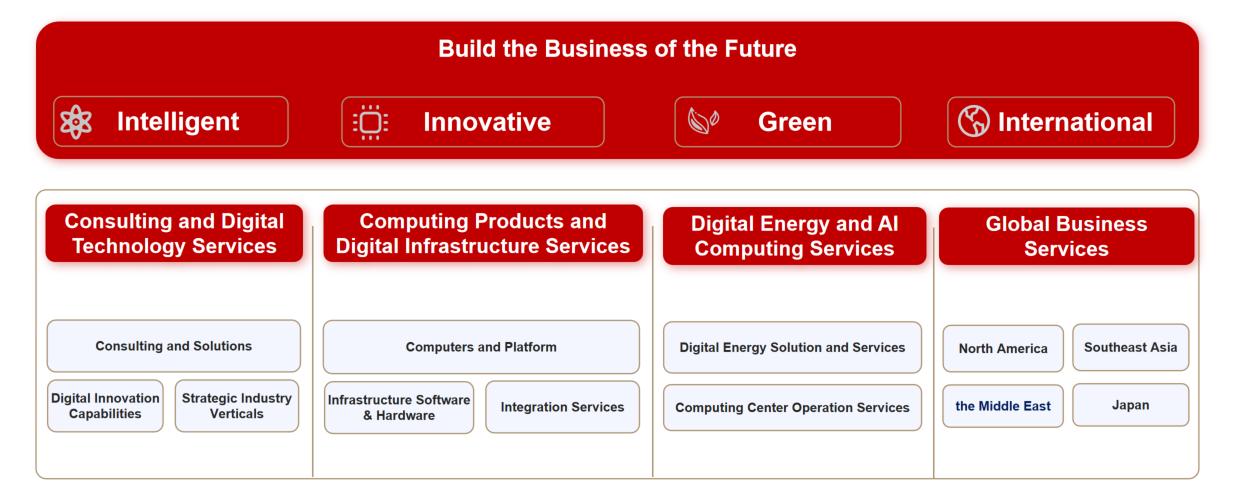 尊龙凯时-人生就是搏中国官方网站