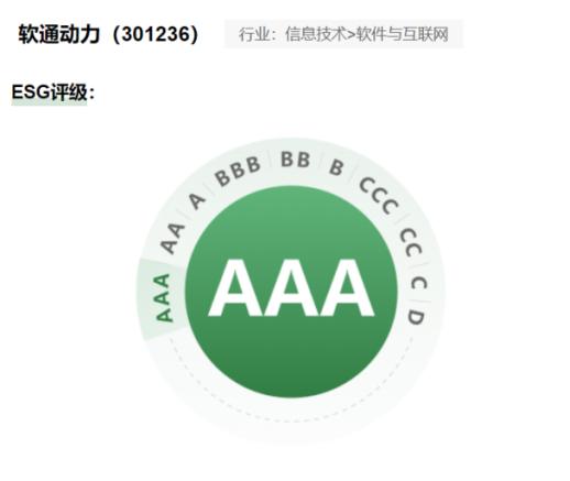 尊龙凯时-人生就是搏中国官方网站