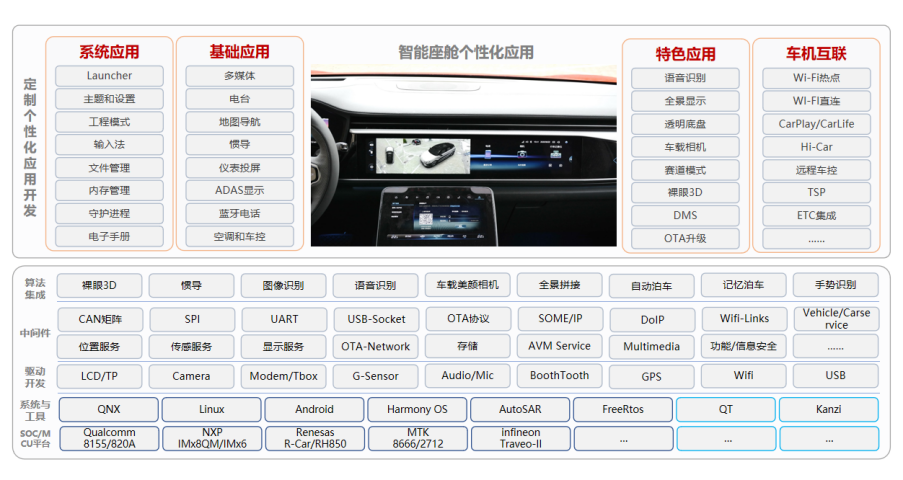 尊龙凯时-人生就是搏中国官方网站