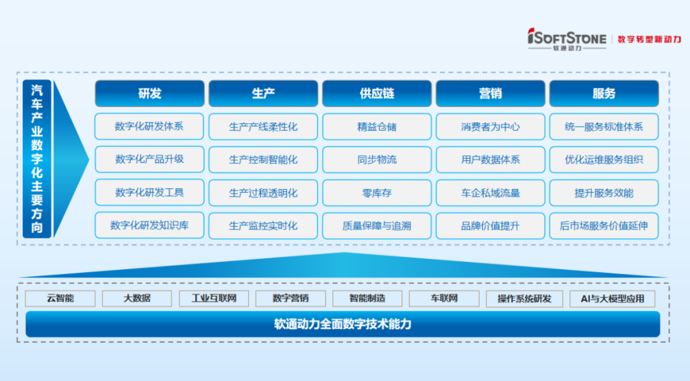 尊龙凯时-人生就是搏中国官方网站