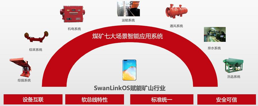 尊龙凯时-人生就是搏中国官方网站