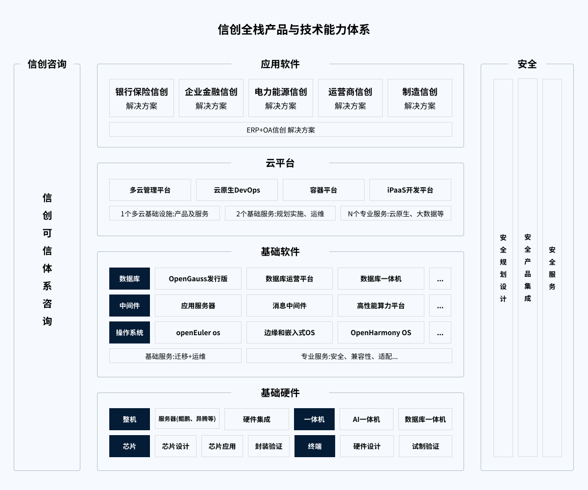尊龙凯时-人生就是搏中国官方网站
