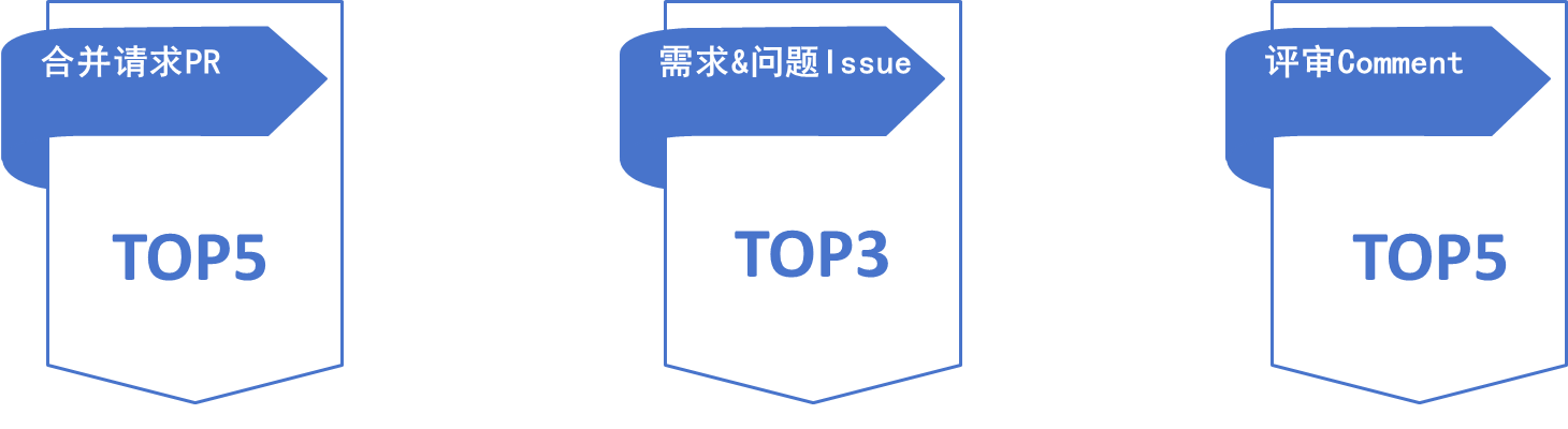 尊龙凯时-人生就是搏中国官方网站