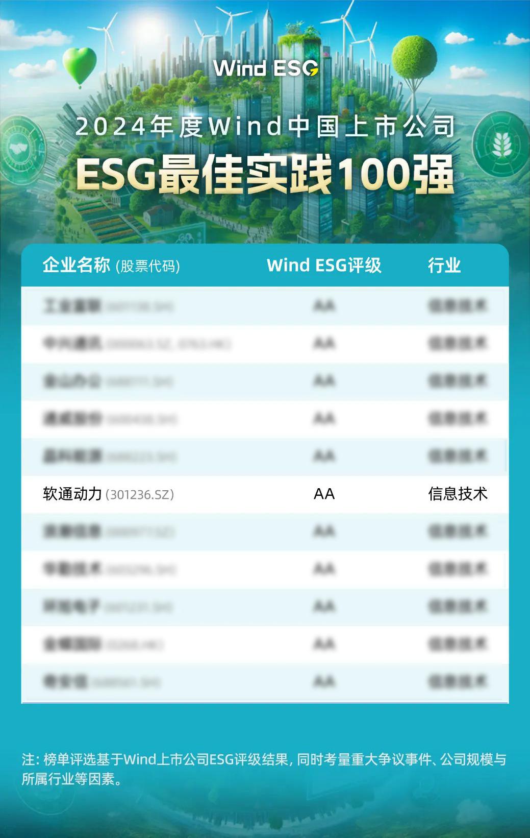 尊龙凯时-人生就是搏中国官方网站