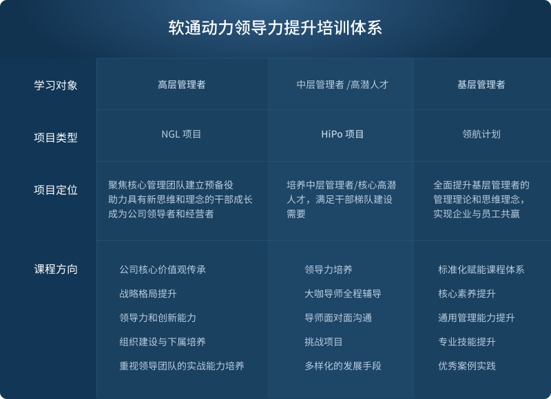 尊龙凯时-人生就是搏中国官方网站