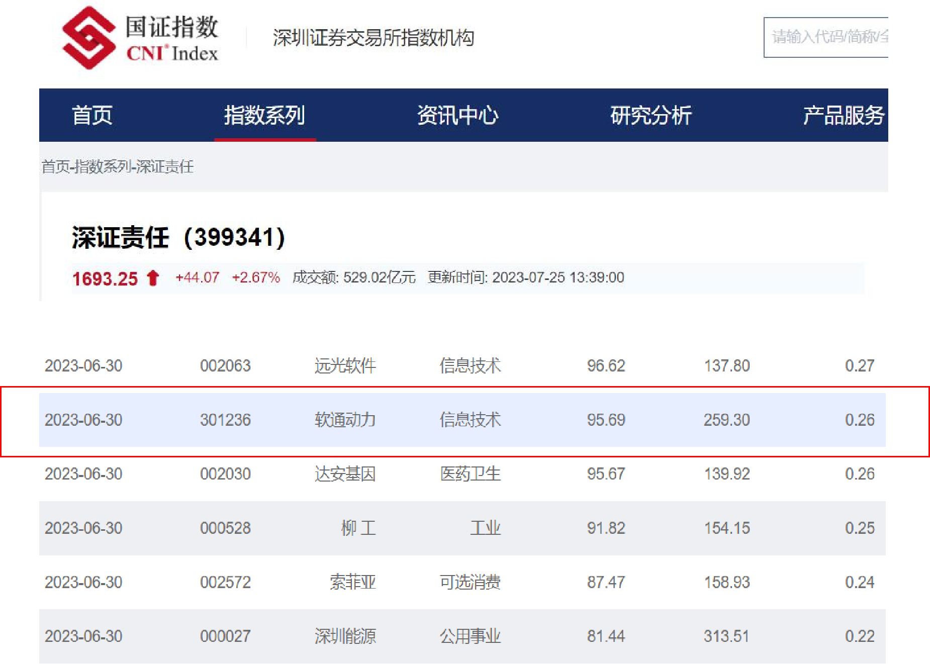 尊龙凯时-人生就是搏中国官方网站