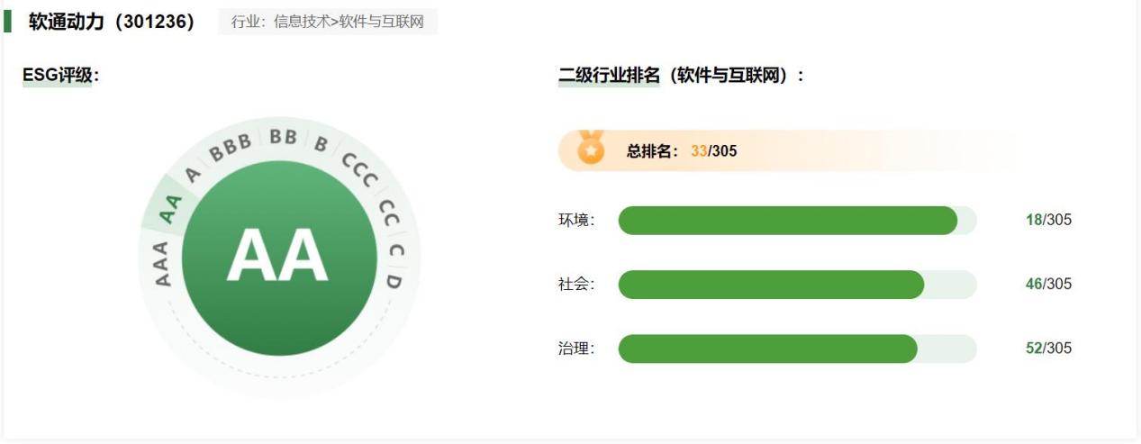 尊龙凯时-人生就是搏中国官方网站