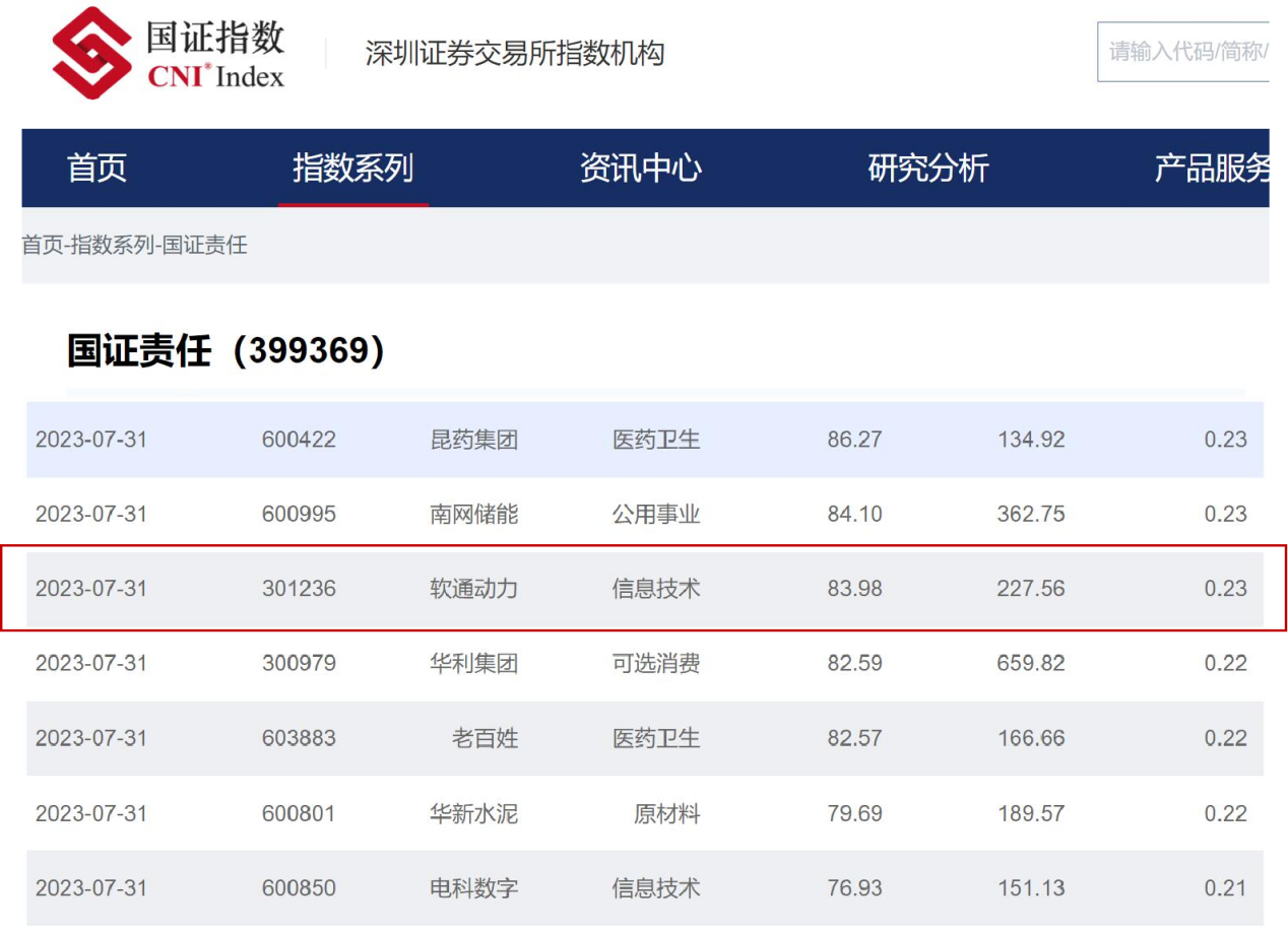 尊龙凯时-人生就是搏中国官方网站