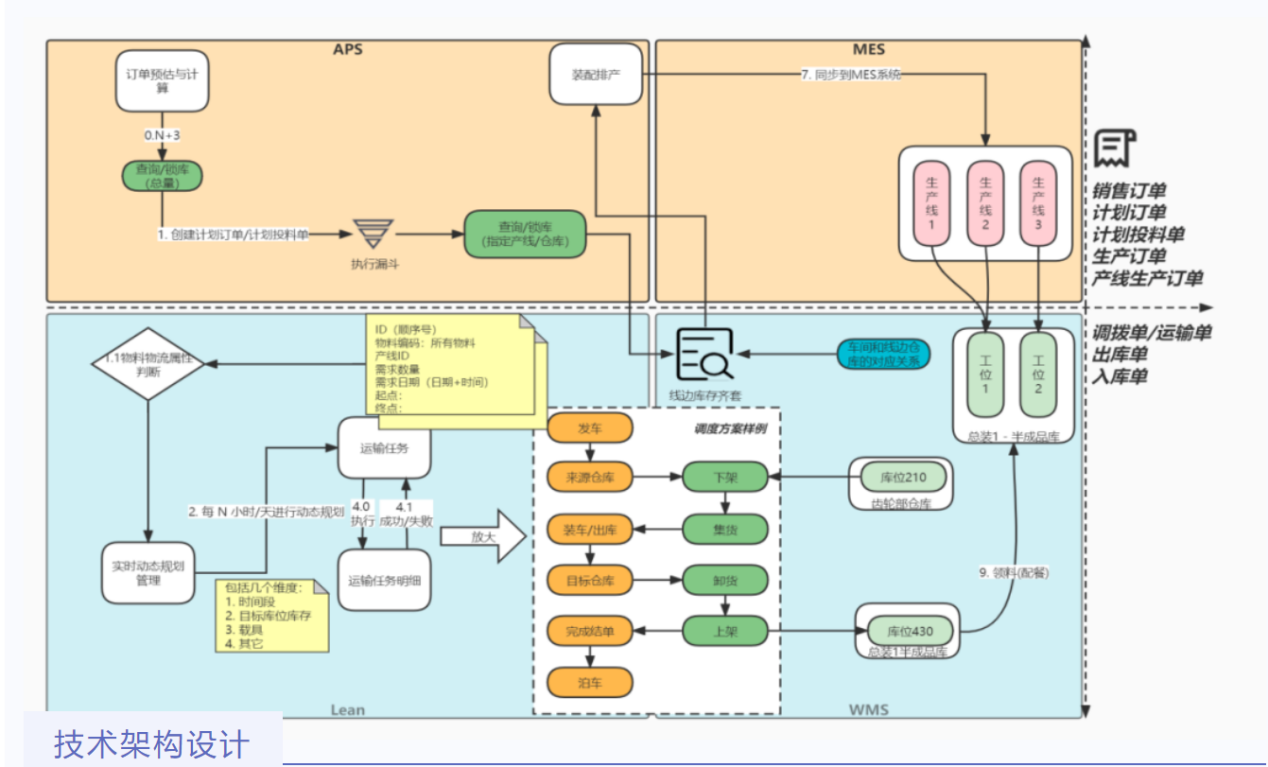 尊龙凯时-人生就是搏中国官方网站