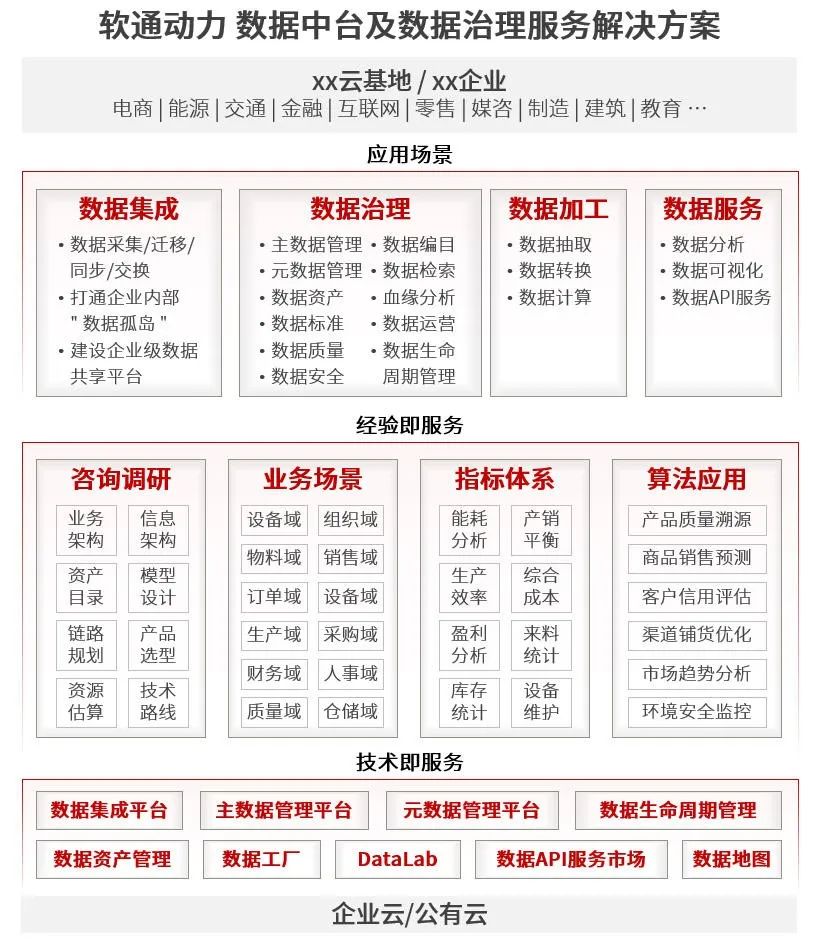 尊龙凯时-人生就是搏中国官方网站