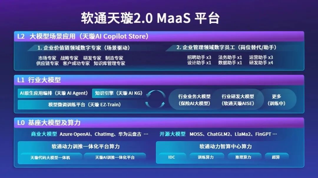 尊龙凯时-人生就是搏中国官方网站