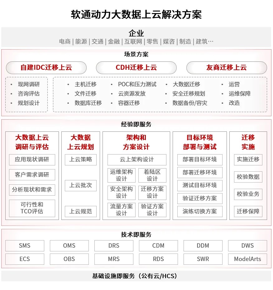 尊龙凯时-人生就是搏中国官方网站
