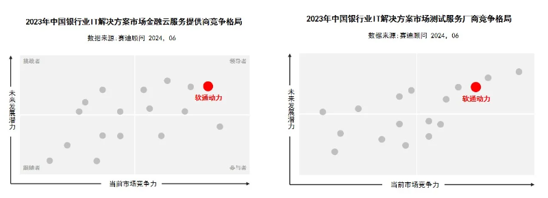 尊龙凯时-人生就是搏中国官方网站