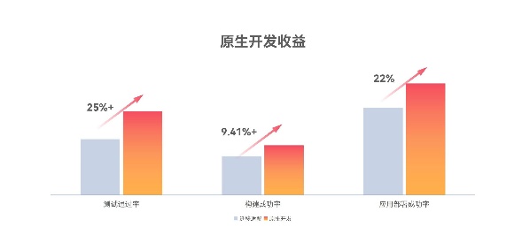 尊龙凯时-人生就是搏中国官方网站