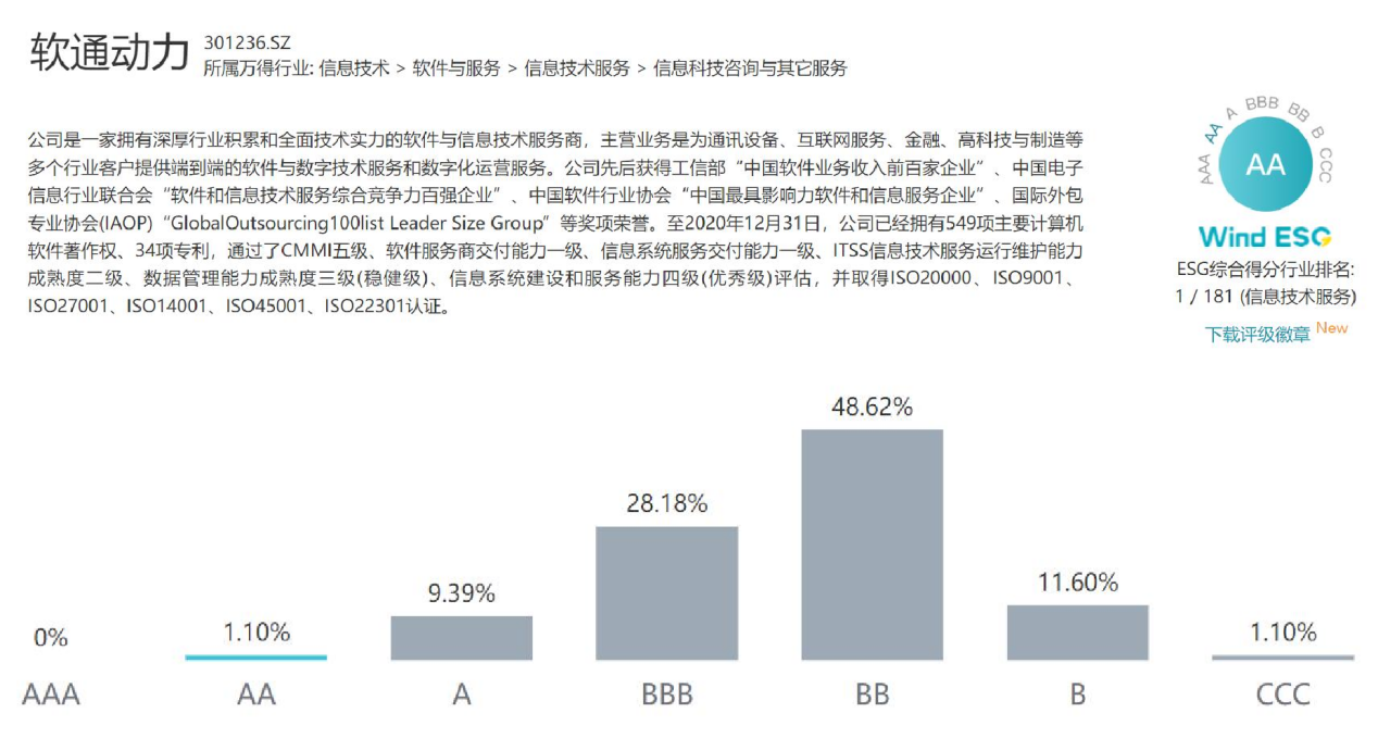 尊龙凯时-人生就是搏中国官方网站