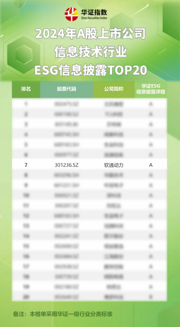 尊龙凯时-人生就是搏中国官方网站