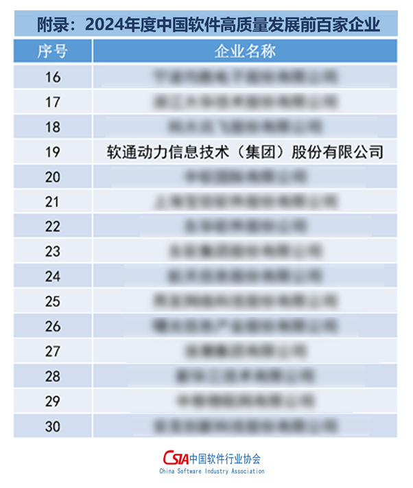 尊龙凯时-人生就是搏中国官方网站