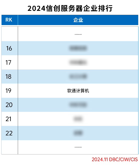 尊龙凯时-人生就是搏中国官方网站