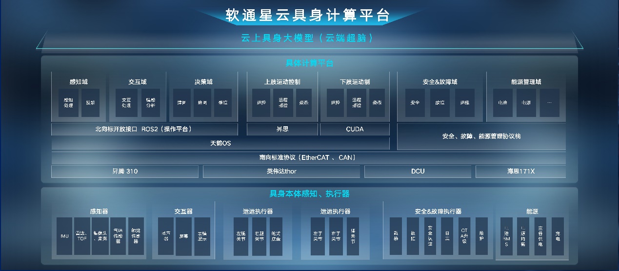尊龙凯时-人生就是搏中国官方网站
