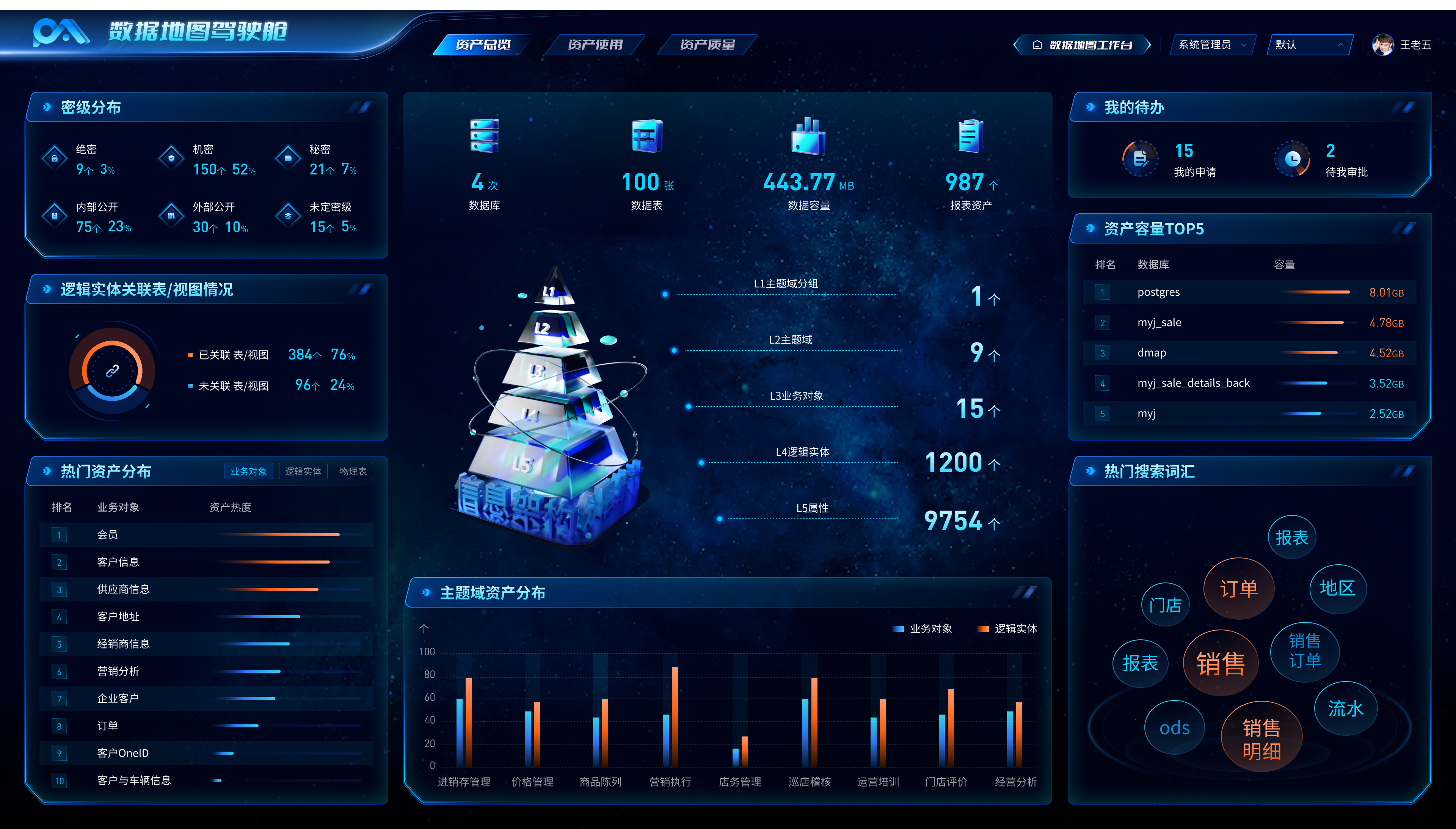 尊龙凯时-人生就是搏中国官方网站