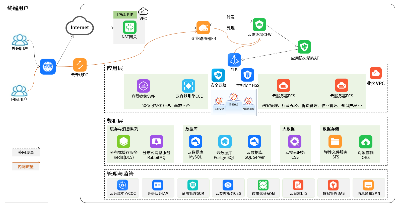 尊龙凯时-人生就是搏中国官方网站