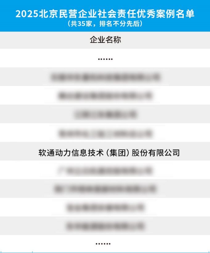 尊龙凯时-人生就是搏中国官方网站