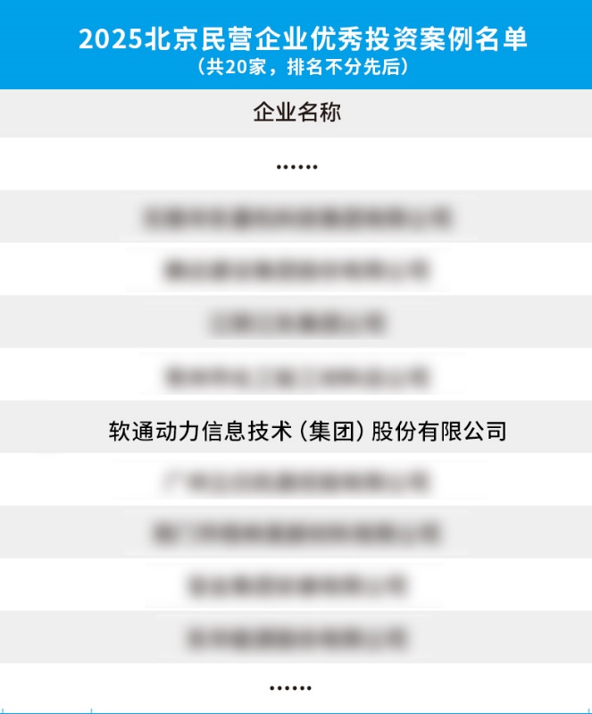 尊龙凯时-人生就是搏中国官方网站